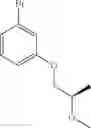 Fig. 35 - Naphthyridines as integrin antagonists