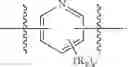 Fig. 72 - Degradation of cyclin-dependent kinase 8 (CDK8) by conjugation of CDK8 inhibitors with E3 ligase ligand and methods of use