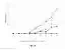 Fig. 07 - Peptide for preventing or treating inflammatory diseases and use thereof