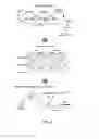 Fig. 02 - BK channel-modulating peptides and their use