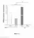 Fig. 11 - TGF-receptor II isoform, fusion peptide, methods of treatment and methods in vitro