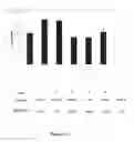Fig. 14 - TGF-receptor II isoform, fusion peptide, methods of treatment and methods in vitro