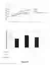 Fig. 20 - TGF-receptor II isoform, fusion peptide, methods of treatment and methods in vitro