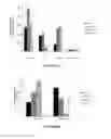 Fig. 07 - PREVENTION OF PROTEIN DISULFIDE BOND REDUCTION