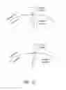 Fig. 02 - Multipartite signaling proteins and uses thereof