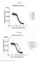 Fig. 09 - Trispecific proteins and methods of use