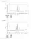 Fig. 02 - CYANIC ACID ESTER COMPOUND, METHOD FOR PRODUCING SAME, RESIN COMPOSITION, CURED PRODUCT, PREPREG, MATERIAL FOR ENCAPSULATION, FIBER-REINFORCED COMPOSITE MATERIAL, ADHESIVE, METAL FOIL-CLAD LAMINATE, RESIN SHEET, AND PRINTED CIRCUIT BOARD