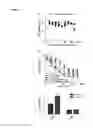 Fig. 06 - Reversibly crosslinked micelle systems
