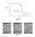 Fig. 06 - ANAEROBIC COMPOSITE MATRIX RESINS