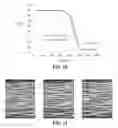 Fig. 06 - Anaerobic composite matrix resins