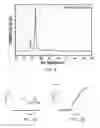 Fig. 04 - Polymer gel with nanocomposite crosslinker
