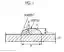 Fig. 02 - Storage container storing liquid composition and method for storing liquid composition