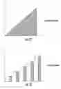 Fig. 19 - Methods of producing epoxy three-dimensional objects from materials having multiple mechanisms of hardening