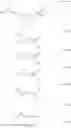 Fig. 02 - Lubricating oil compositions