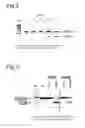 Fig. 03 - METHODS AND MEANS FOR EFFICIENT SKIPPING OF EXON 45 IN DUCHENNE MUSCULAR DYSTROPHY PRE-mRNA