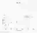 Fig. 19 - Immobilized RNPs for sequence-specific nucleic acid capture and digital detection