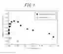 Fig. 02 - METHOD OF PRODUCING GRAIN-ORIENTED ELECTRICAL STEEL SHEET