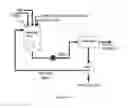 Fig. 06 - SELECTIVE REMOVAL OF K+ AND CL- FROM RECOVERY BOILER ELECTROSTATIC PRECIPITATOR ASHES IN A KRAFT PROCESS