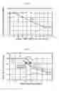 Fig. 08 - Pump control system of work machine