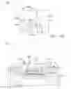 Fig. 09 - Toilet device