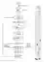 Fig. 09 - Closeable sleeve assembly and method of use