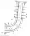 Fig. 03 - Treatment isolation in restimulations with inner wellbore casing