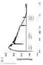 Fig. 06 - Enhanced oil recovery methods