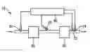 Fig. 01 - Method for determining a corrected nitrogen oxide value and ammonia value in an internal combustion engine