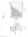 Fig. 05 - Variable compression ratio engine