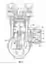 Fig. 03 - Movable fulcrum for differential and variable-stroke cycle engines
