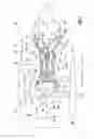 Fig. 02 - Gearbox for a gas turbine engine