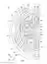 Fig. 10 - Gearbox for a gas turbine engine