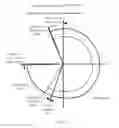 Fig. 03 - Method and system for calculating Atkinson cycle intake flowrate of internal combustion engine