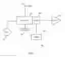 Fig. 02 - AUTOMATIC GENERATOR START SYSTEM FOR A PORTABLE GENERATOR HAVING ELECTRIC START