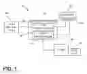 Fig. 02 - Air-conditioning system