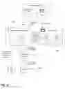Fig. 35 - Graphical user interface (GUI) within CRM solution enabling layer views for connected devices