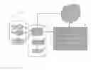 Fig. 01 - Roadway information detection sensor device/system for autonomous vehicles