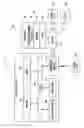 Fig. 02 - Spectrometric sensor control method and electronic device for supporting same
