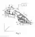 Fig. 04 - Apparatus for measuring actuation force of a parking brake
