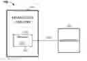 Fig. 01 - Systems, methods, and apparatus for processing, organizing, and displaying platelet cell data