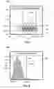 Fig. 06 - Systems, methods, and apparatus for processing, organizing, and displaying platelet cell data