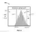 Fig. 07 - Systems, methods, and apparatus for processing, organizing, and displaying platelet cell data