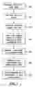 Fig. 02 - Methods for Chromatography Resin Slurry Determination