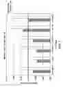 Fig. 09 - Methods for Chromatography Resin Slurry Determination