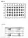 Fig. 02 - INDICATOR STEM CELL LINE/LIVING ORGANISM (NON-HUMAN) AND A METHOD FOR DETECTION OF THE GENOTOXIC POTENTIAL OF AQUATIC SAMPLES OR AQUEOUS SOLUTIONS OF TEST COMPOUNDS