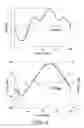 Fig. 04 - Radio wave incoming direction estimation apparatus, array antenna, radio wave incoming direction estimation method