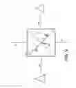 Fig. 08 - Geodesic system and method of use