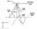 Fig. 01 - Digital active phased array radar