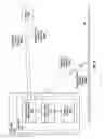 Fig. 09 - Digital active phased array radar