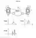 Fig. 07 - Device and process for detection of non-authorized objects or substances carried by an individual in a protected access zone